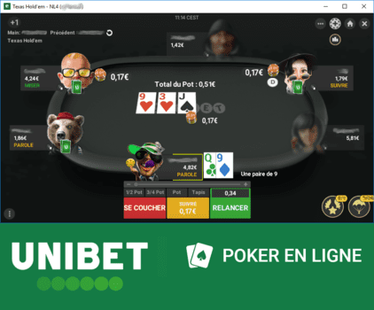unibet-poker